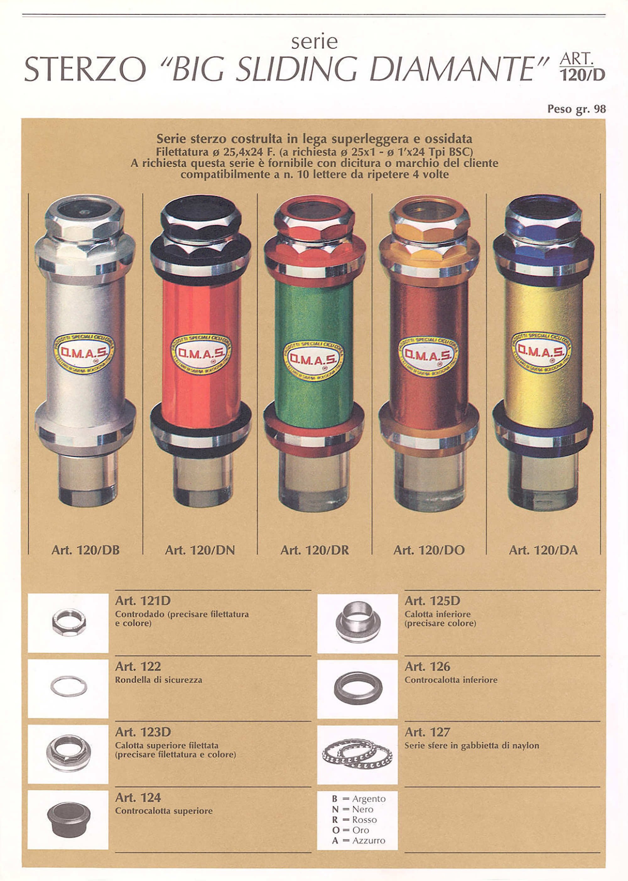 CATALOGO-SERIE-STERZO-OMAS2